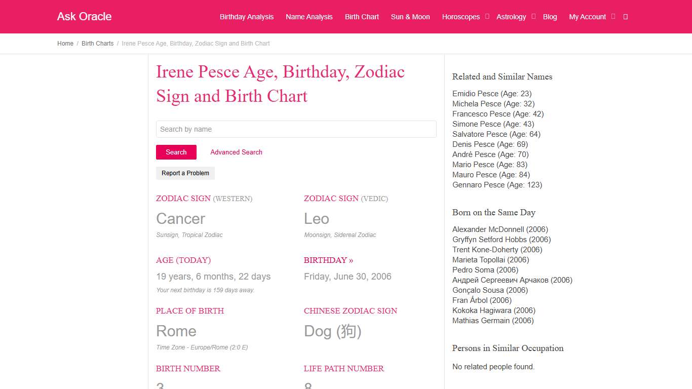 Irene Pesce Age, Birthday, Zodiac Sign and Birth Chart